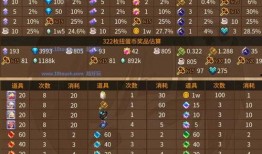 扭蛋机爆料奖池最新,惊喜不断，神秘大奖等你来拿！