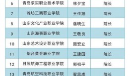 孙博士爆料人员名单最新,揭秘神秘人员名单背后的惊人真相