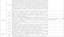 地底蚁人最新爆料视频大全,视频大全深度解析