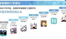 米哈游原神最新爆料,探索神秘新世界，揭开元素之力新篇章！