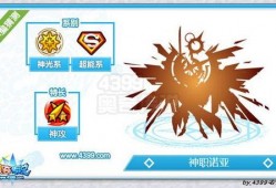 波克最新爆料诺亚